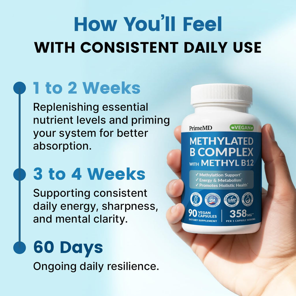 Methylated B Complex with Methylfolate and B12 Methylcobalamin 1000 mcg - Methylated Multivitamin for Energy, Brain Function, and Wellness - Vitamin B Complex for Men & Women - TrustMedUSA