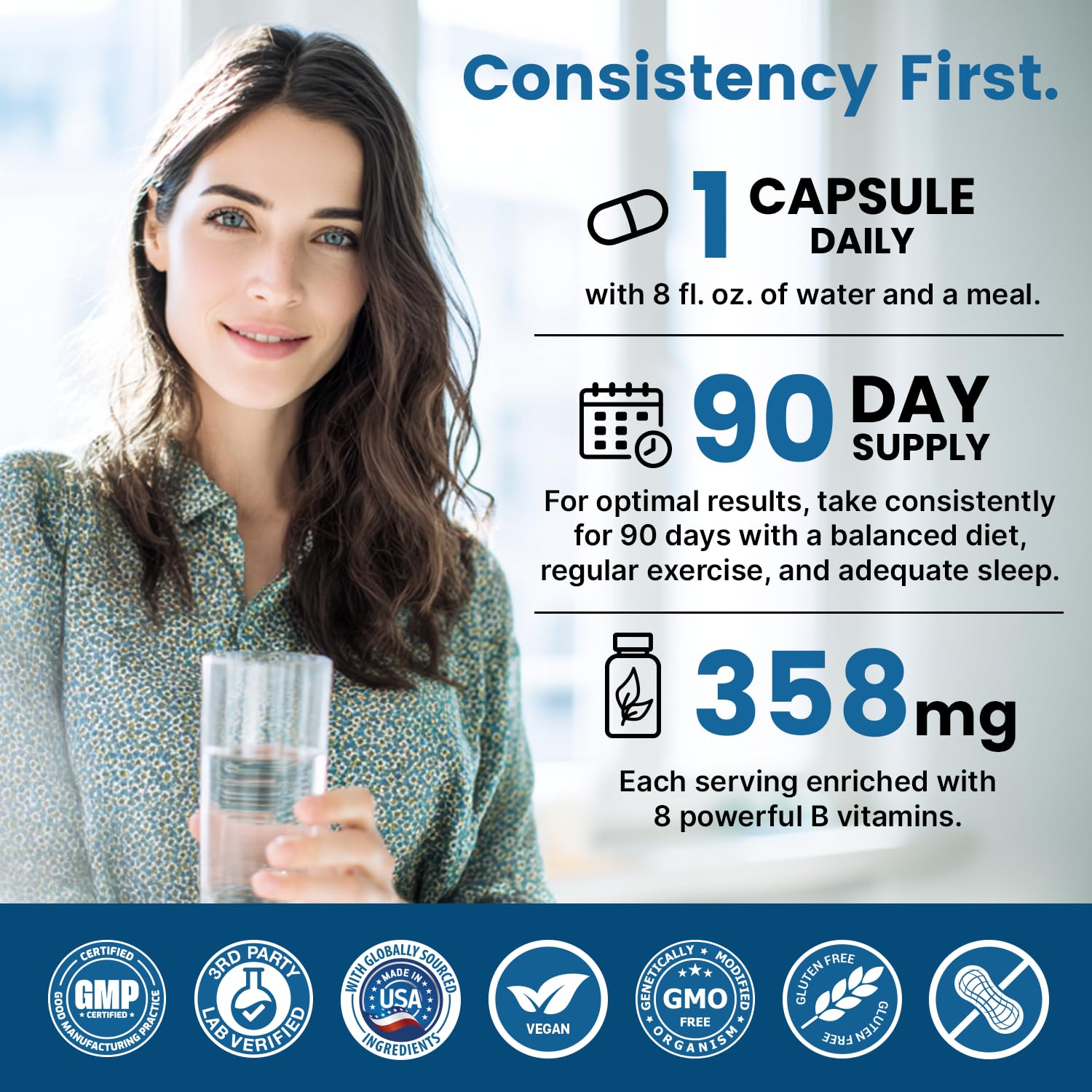 Methylated B Complex with Methylfolate and B12 Methylcobalamin 1000 mcg - Methylated Multivitamin for Energy, Brain Function, and Wellness - Vitamin B Complex for Men & Women - TrustMedUSA