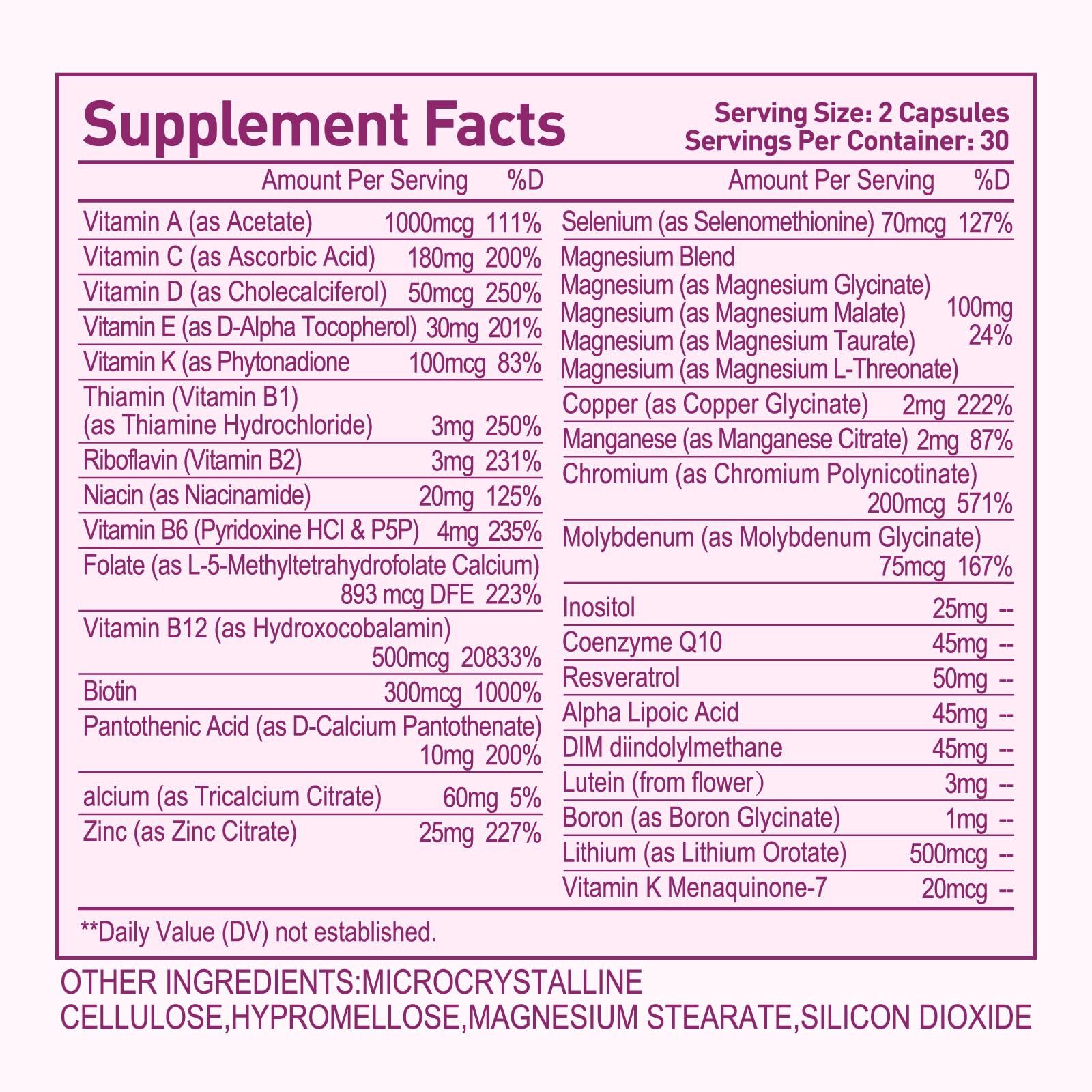 Methylated Multivitamin for Women, 30-in-1 Nutrients Formula with Inositol, CoQ10, Biotin, Zinc for Hair Health Support, Resveratrol, Vitamin C, Alpha Lipoic Acid for Skin Health Support, 60 Capsules - TrustMedUSA
