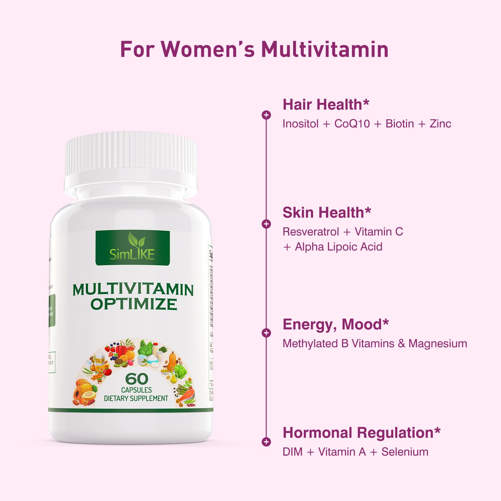 Methylated Multivitamin for Women, 30-in-1 Nutrients Formula with Inositol, CoQ10, Biotin, Zinc for Hair Health Support, Resveratrol, Vitamin C, Alpha Lipoic Acid for Skin Health Support, 60 Capsules - TrustMedUSA