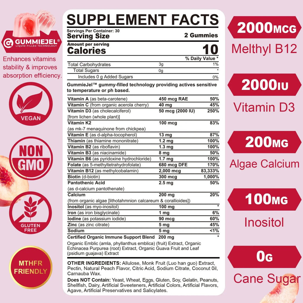 Methylated Multivitamin for Women Gummies, Calcium, D3 K2, Methylfolate & B12, Inositol, Daily Vitamin A C E, B Complex, Biotin, Zinc - TrustMedUSA