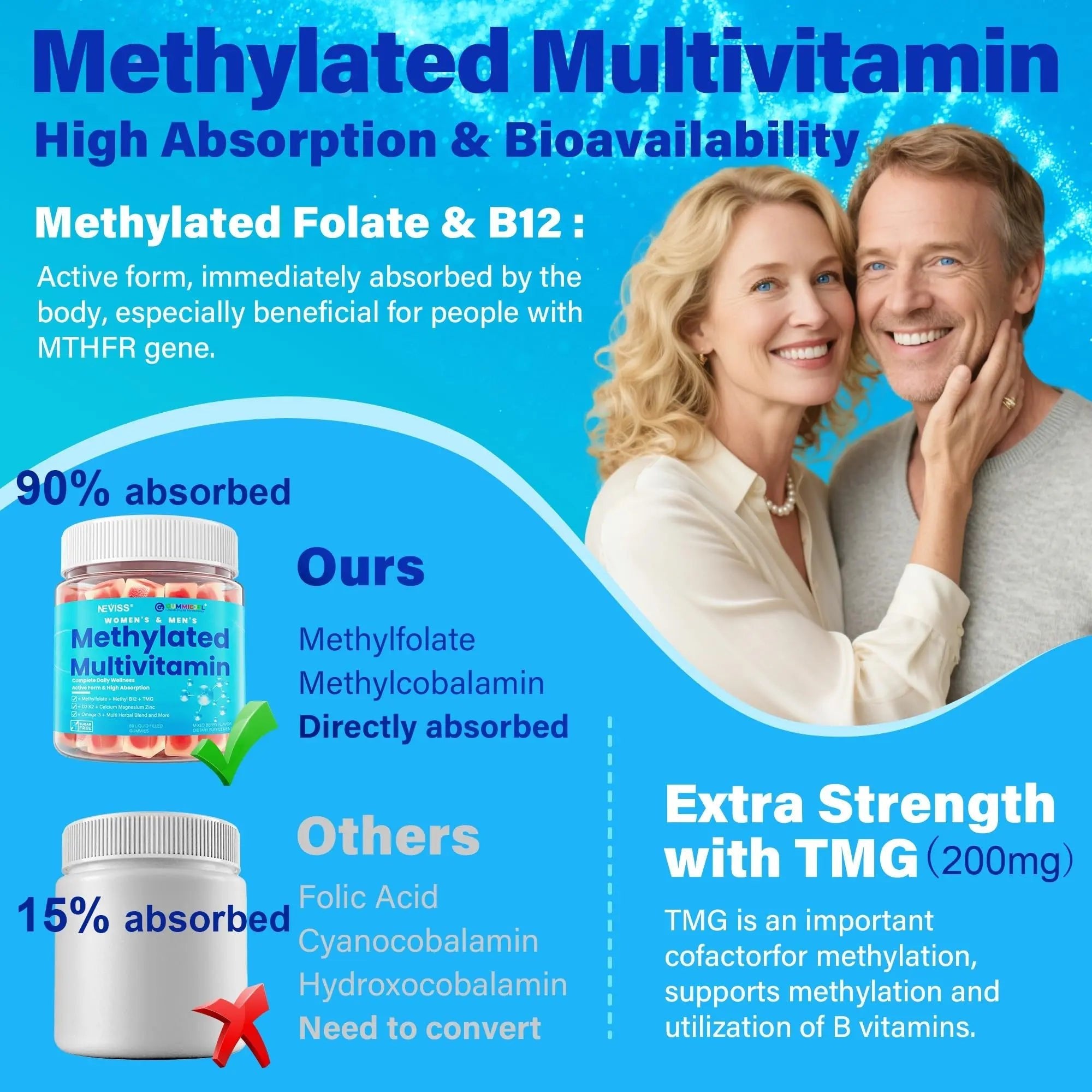 Methylated Multivitamin for Women & Men Gummies w/ Omega-3, Calcium, D3 K2, Methylfolate & B12, TMG, Daily Vitamins, Mag, CoQ10, Probiotic for 18 30 40 50 60 70+, Overall Health - Vegan, Sugar Free - TrustMedUSA