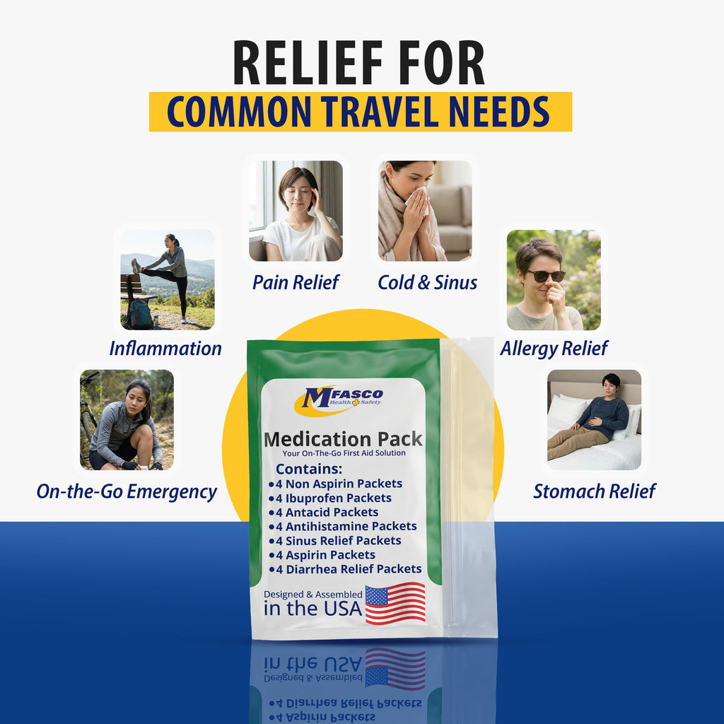 MFASCO - 7 in 1 - Travel Size Medicine Kit - TSA Approved | 28 First Aid Emergency OTC Medicine Packets for Cruise & International Travel | Compact Med Refill for Traveling & Office Assembled in USA - Maple Wellness Supplements