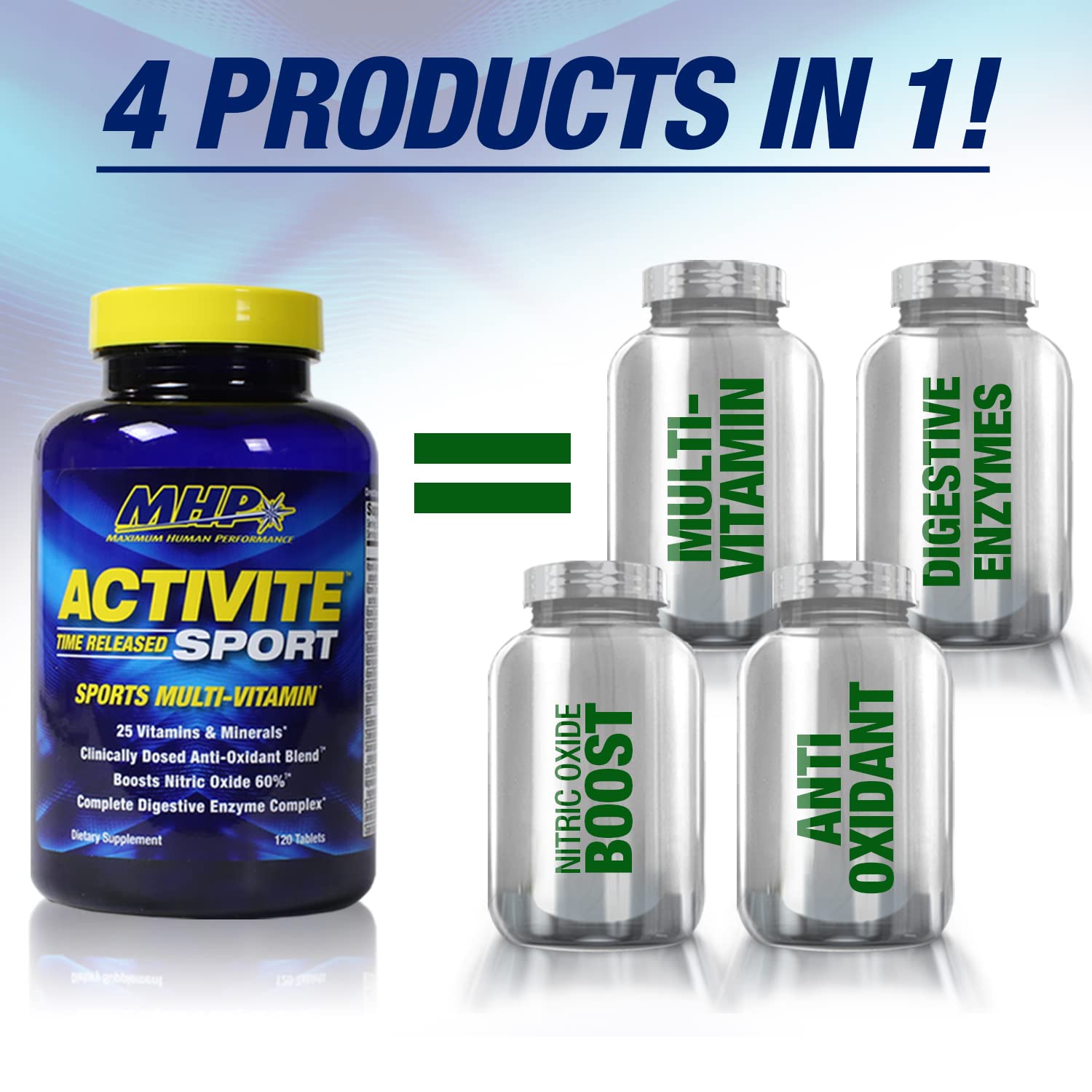 MHP Activite Sport Multi Vitamin, 25 Vitamins and Minerals, Nitric Oxide Booster, Digestive Enzymes, Antioxidants, 120 Tablets - TrustMedUSA