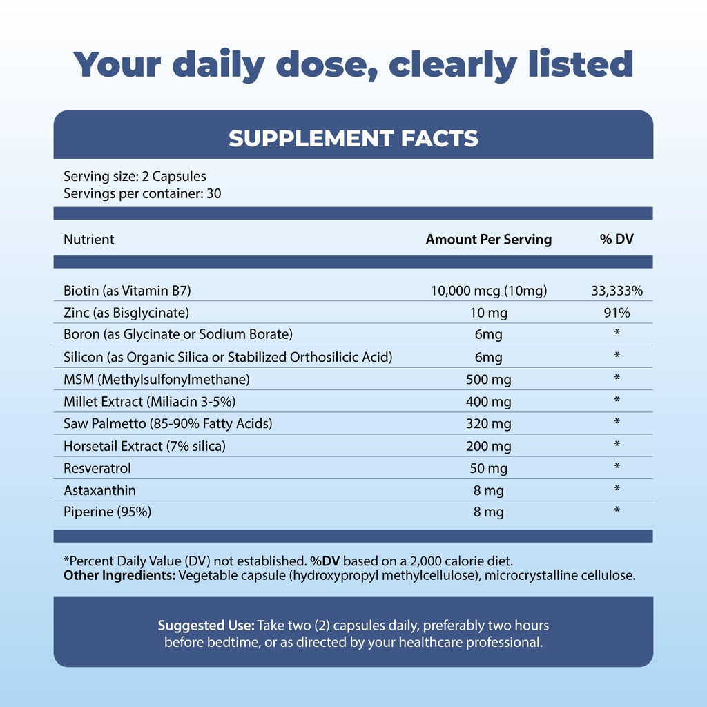 Michelle Peiret BM10 Max | Boron Supplement for Men & Women | Boron Complex with Zinc, Biotin 10,000 mcg, MSM, Silica, Saw Palmetto | Hair Skin & Nails + Trace Mineral Support | 60 Veg Capsules - TrustMedUSA