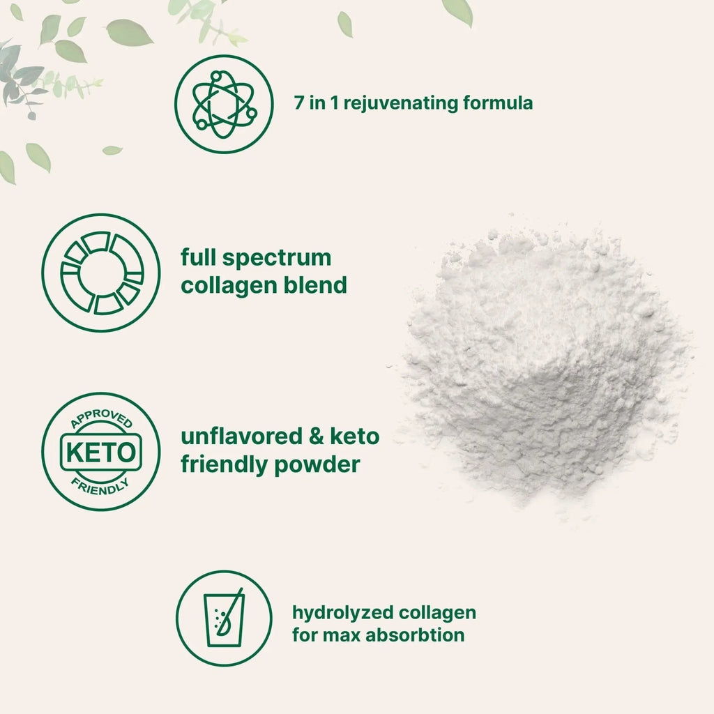 Micro Ingredients Multi Collagen Protein Powder, 2 Pounds – Type I,II,III,V,X with Biotin - TrustMedUSA