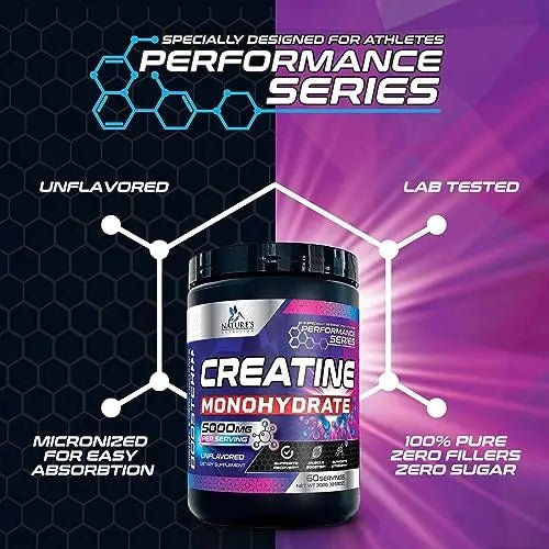 Micronized Creatine Monohydrate Powder - 100% Pure Unflavored Creatine Powder - TrustMedUSA