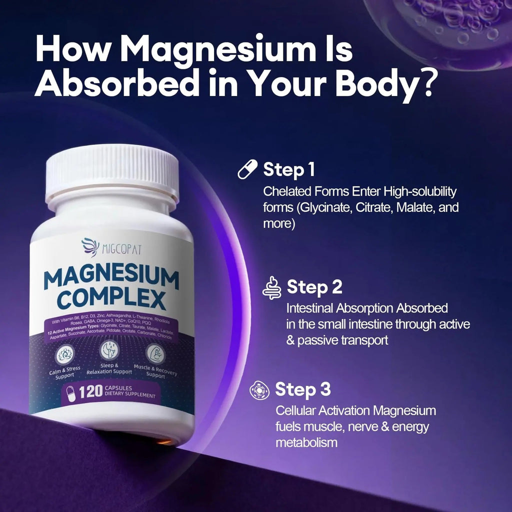Migcopat Magnesium Complex w/Magnesium Glycinate, Malate, Citrate | 24-in-1 Magnesium Supplement w/Ashwagandha, L-Theanine & NAD+ | Supports Calm, Energy, Muscle & Sleep | Non-GMO, 120 Vegan Caps - TrustMedUSA