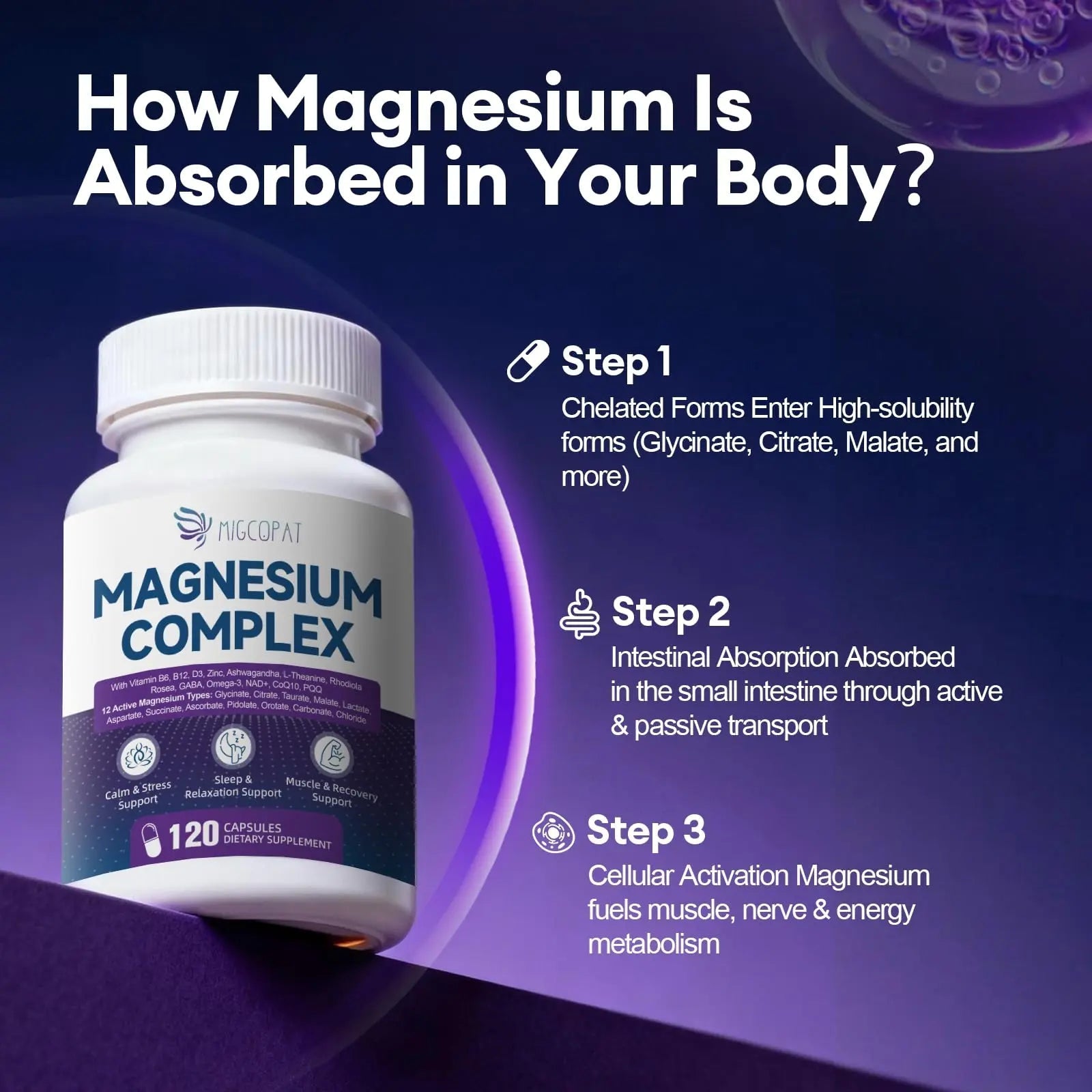 Migcopat Magnesium Complex w/Magnesium Glycinate, Malate, Citrate | 24-in-1 Magnesium Supplement w/Ashwagandha, L-Theanine & NAD+ | Supports Calm, Energy, Muscle & Sleep | Non-GMO, 120 Vegan Caps - TrustMedUSA
