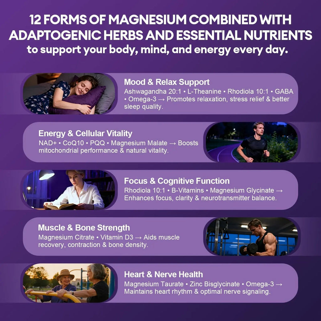 Migcopat Magnesium Complex w/Magnesium Glycinate, Malate, Citrate | 24-in-1 Magnesium Supplement w/Ashwagandha, L-Theanine & NAD+ | Supports Calm, Energy, Muscle & Sleep | Non-GMO, 120 Vegan Caps - TrustMedUSA