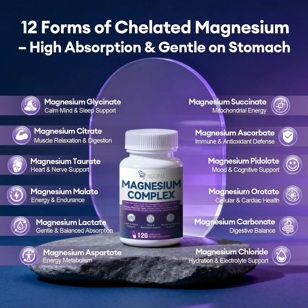 Migcopat Magnesium Complex w/Magnesium Glycinate, Malate, Citrate | 24-in-1 Magnesium Supplement w/Ashwagandha, L-Theanine & NAD+ | Supports Calm, Energy, Muscle & Sleep | Non-GMO, 120 Vegan Caps - TrustMedUSA