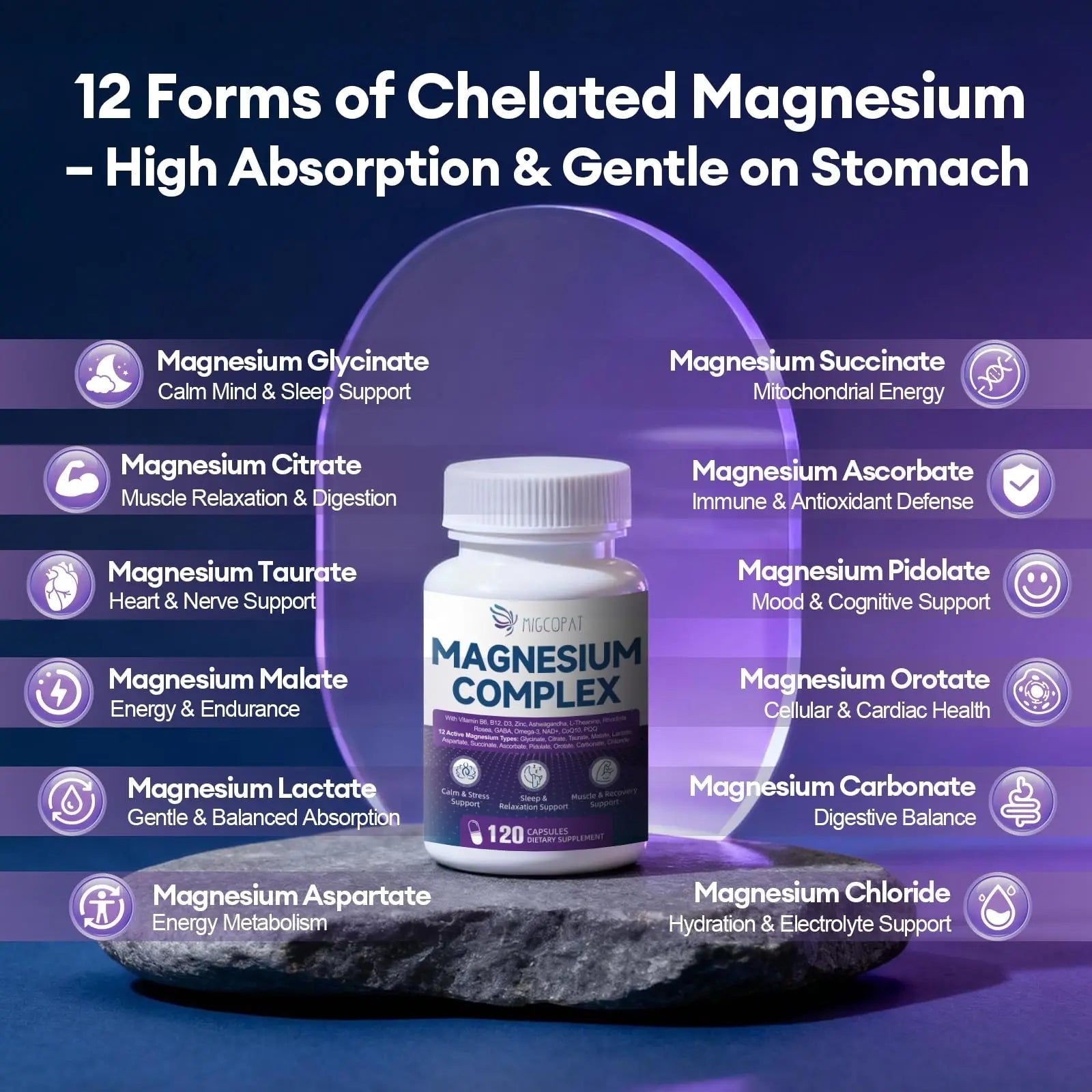 Migcopat Magnesium Complex w/Magnesium Glycinate, Malate, Citrate | 24-in-1 Magnesium Supplement w/Ashwagandha, L-Theanine & NAD+ | Supports Calm, Energy, Muscle & Sleep | Non-GMO, 120 Vegan Caps - TrustMedUSA