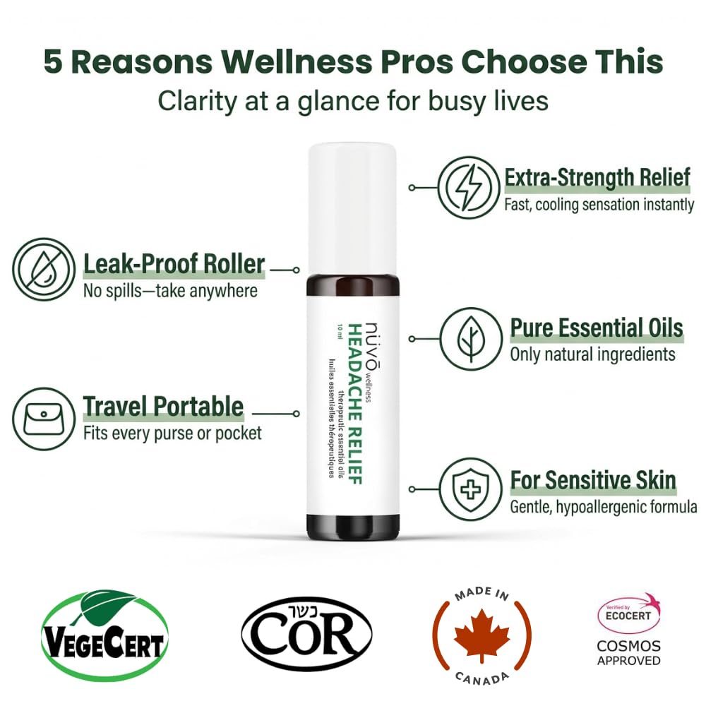 Migraine Relief Roll-On, Made with Peppermint, Lavender, Eucalyptus, & Other Aromatherapy Essential Oils, for Headaches, and Sore Muscles - TrustMedUSA