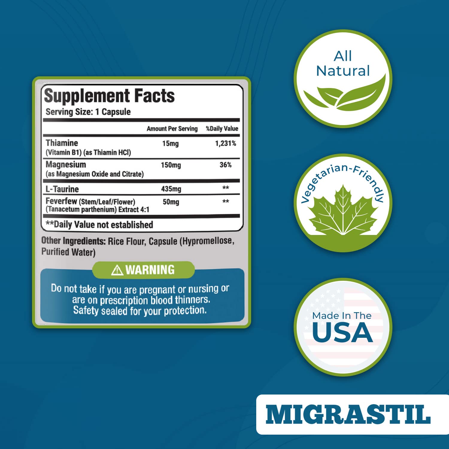 Migraine Stick & Migrastil Migraine Relief Capsules Bundle - TrustMedUSA
