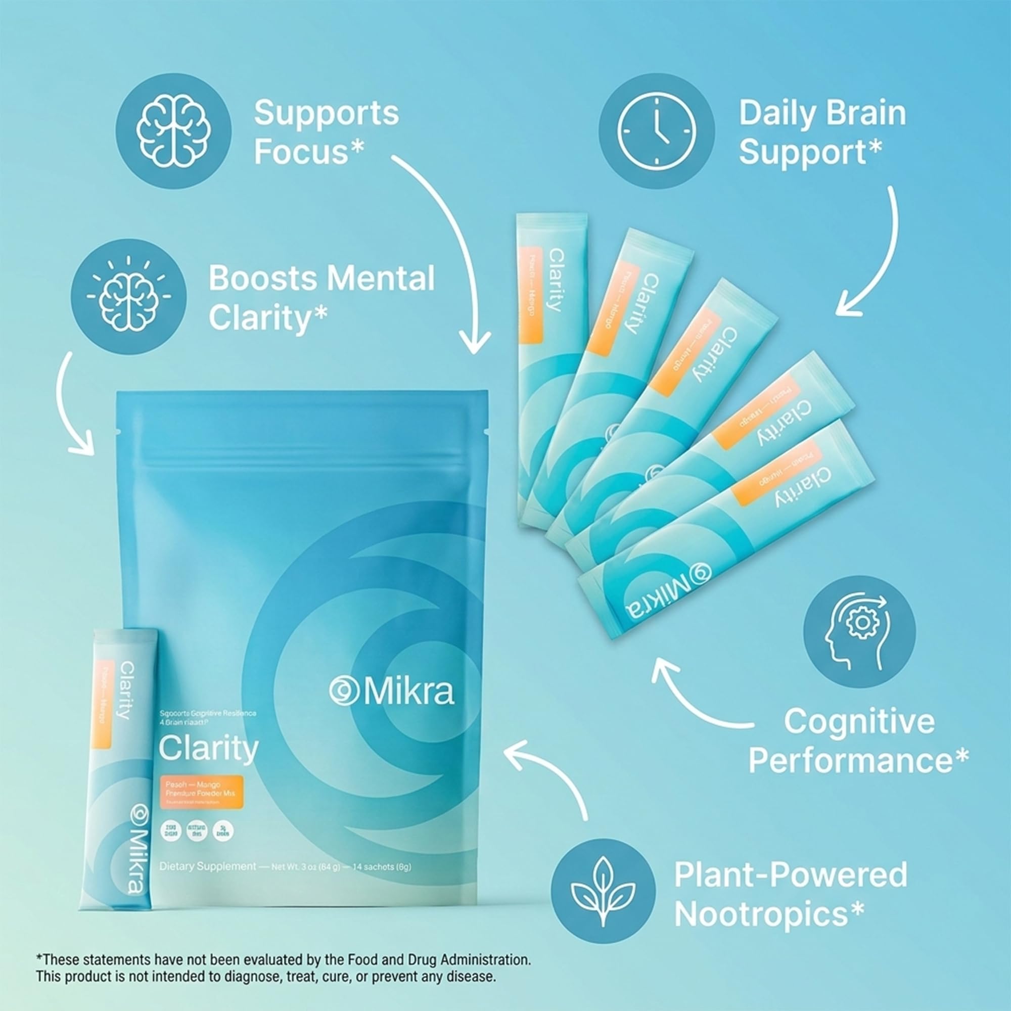 Mikra Clarity Nootropic Focus Drink Mix - Daily Cognitive & Calm Support Formula with Citicoline, Lion’s Mane & L-Theanine - Calm Drink Mix & Focus Aid for Energy and Clarity - 14 Single-Serve Sachets - Maple Wellness Supplements