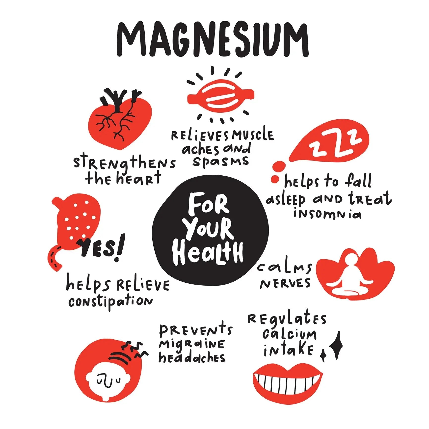 Milamiamor High Potency Magnesium | Whole Body Support | Heart, Nerve and Bone - TrustMedUSA