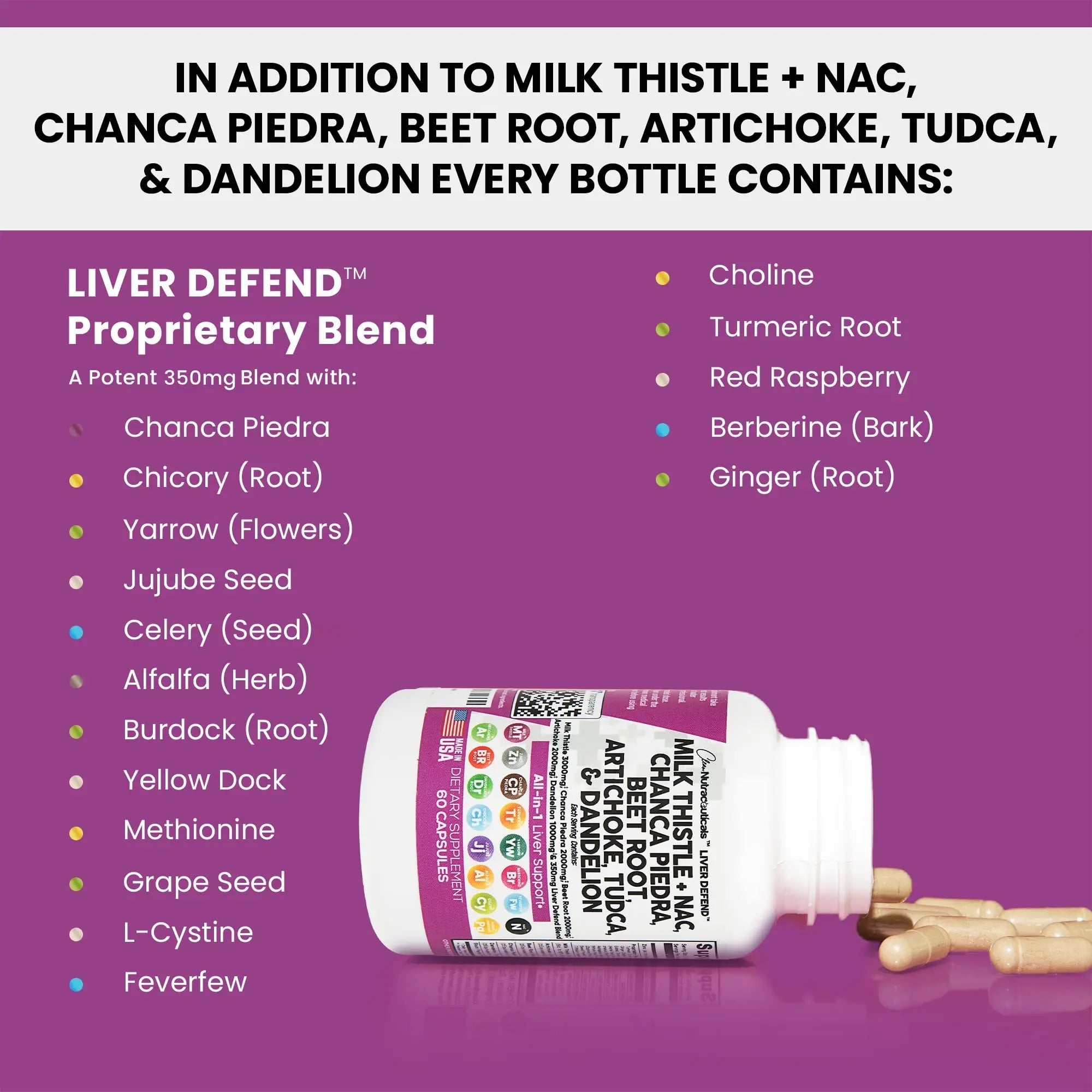 Milk Thistle 3000mg NAC Chanca Piedra 2000mg Beet Root 2000mg - TrustMedUSA