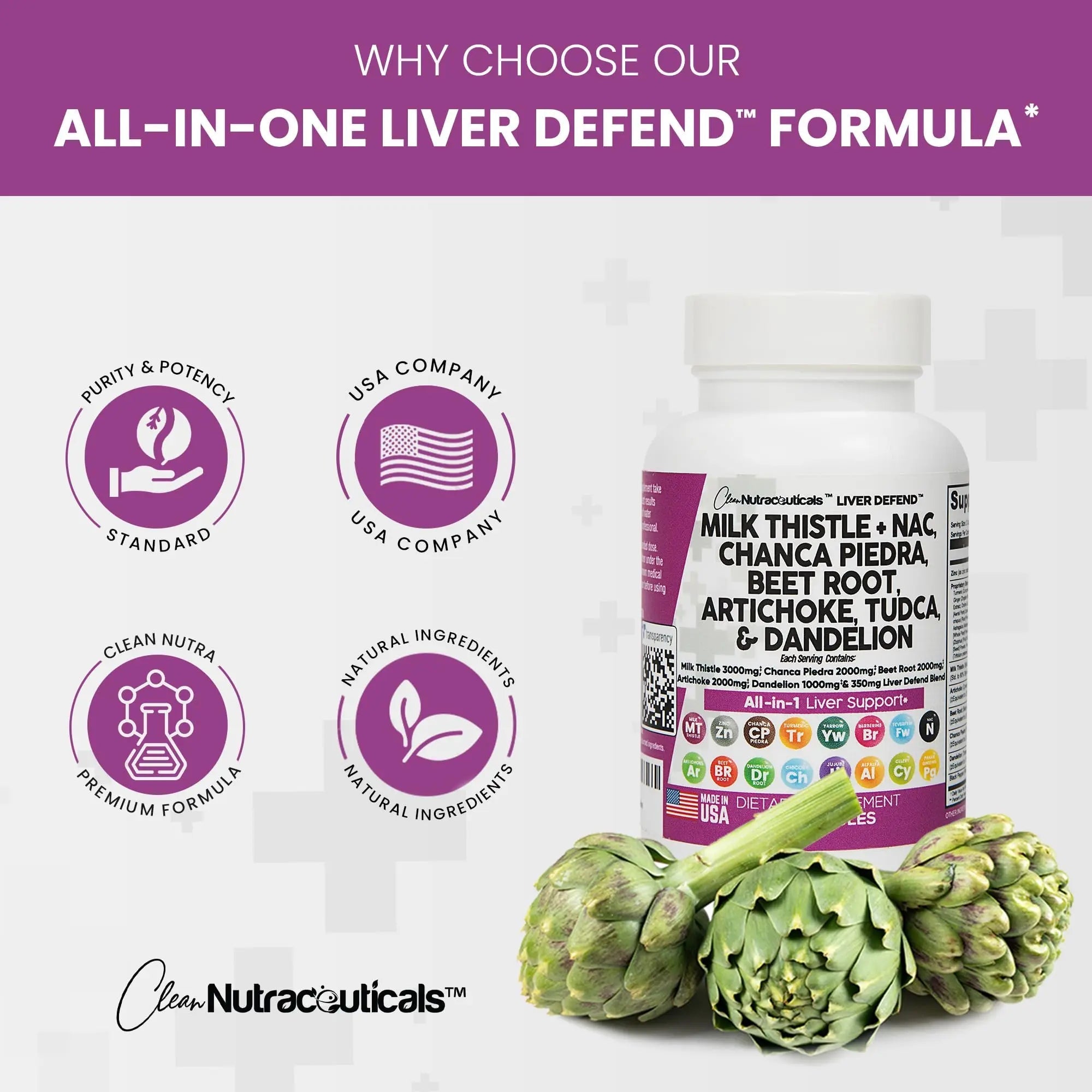 Milk Thistle 3000mg NAC Chanca Piedra 2000mg Beet Root 2000mg - TrustMedUSA