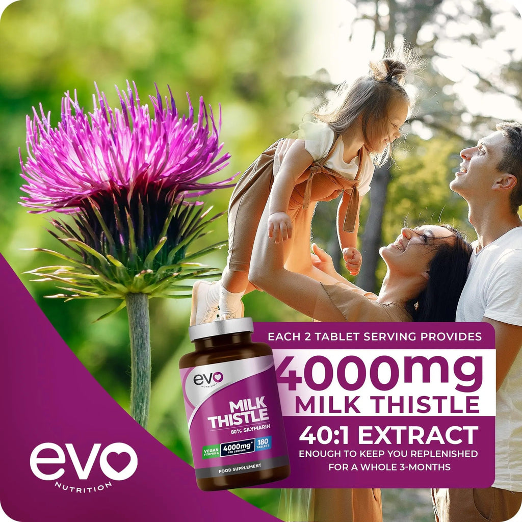Milk Thistle Tablets 4000mg | 80% Silymarin | 180 Tablets | High Strength Vegan Supple - TrustMedUSA