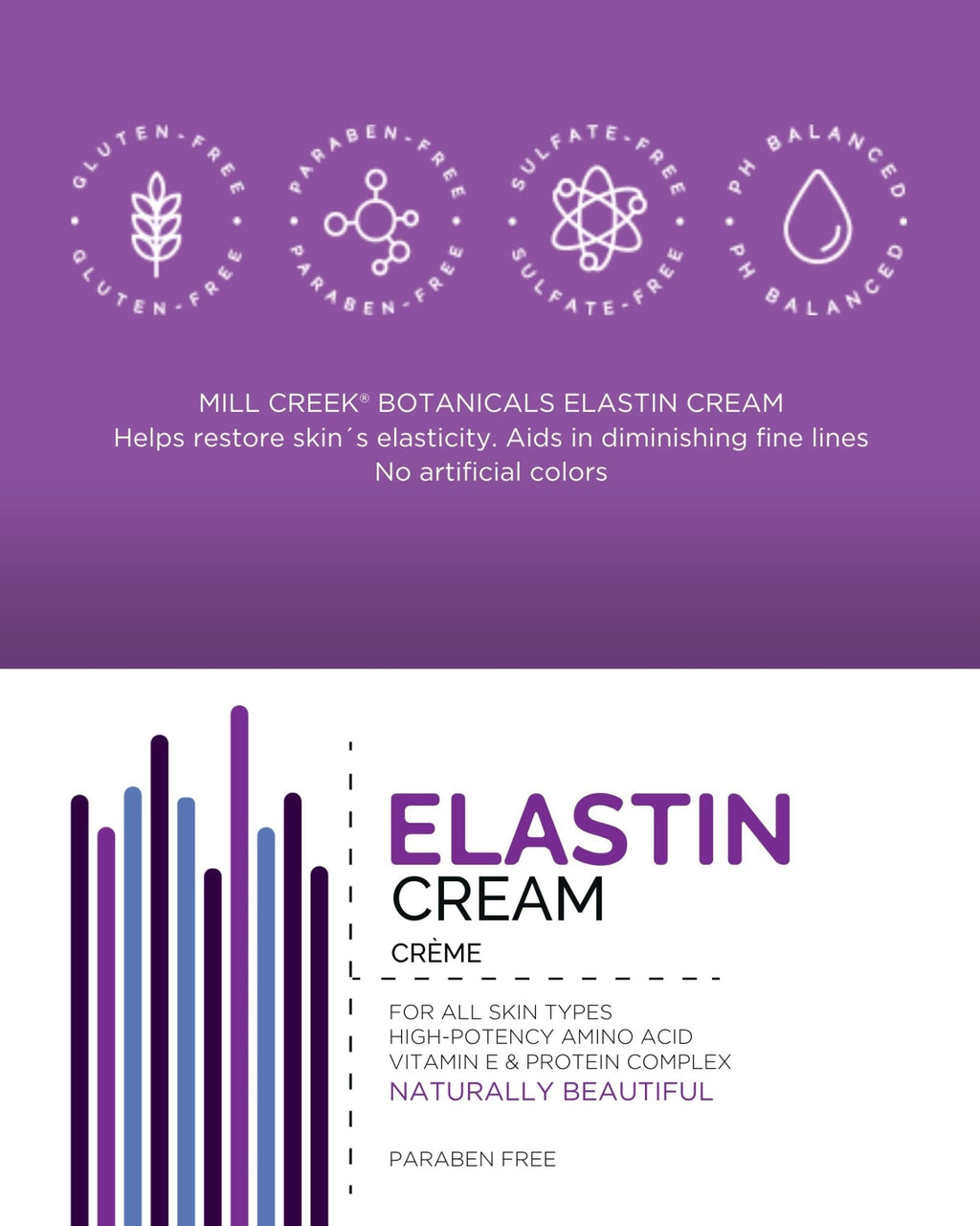 Mill Creek Botanicals Elastin Cream , 4 Ounce - Maple Wellness Supplements