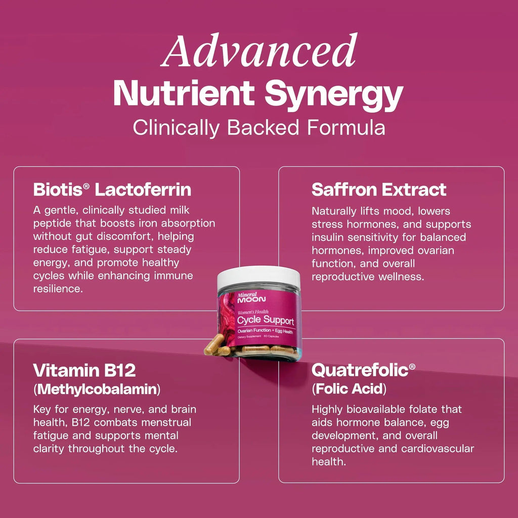 Mineral Moon Hormonal Support Bundle - Menstrual Supplement + Cycle Support - Aid Ovulation, Hormonal Balance & PMS Support - Reduce Period Cramps & Fatigue - Antioxidant Ovarian Support Vitamins - TrustMedUSA