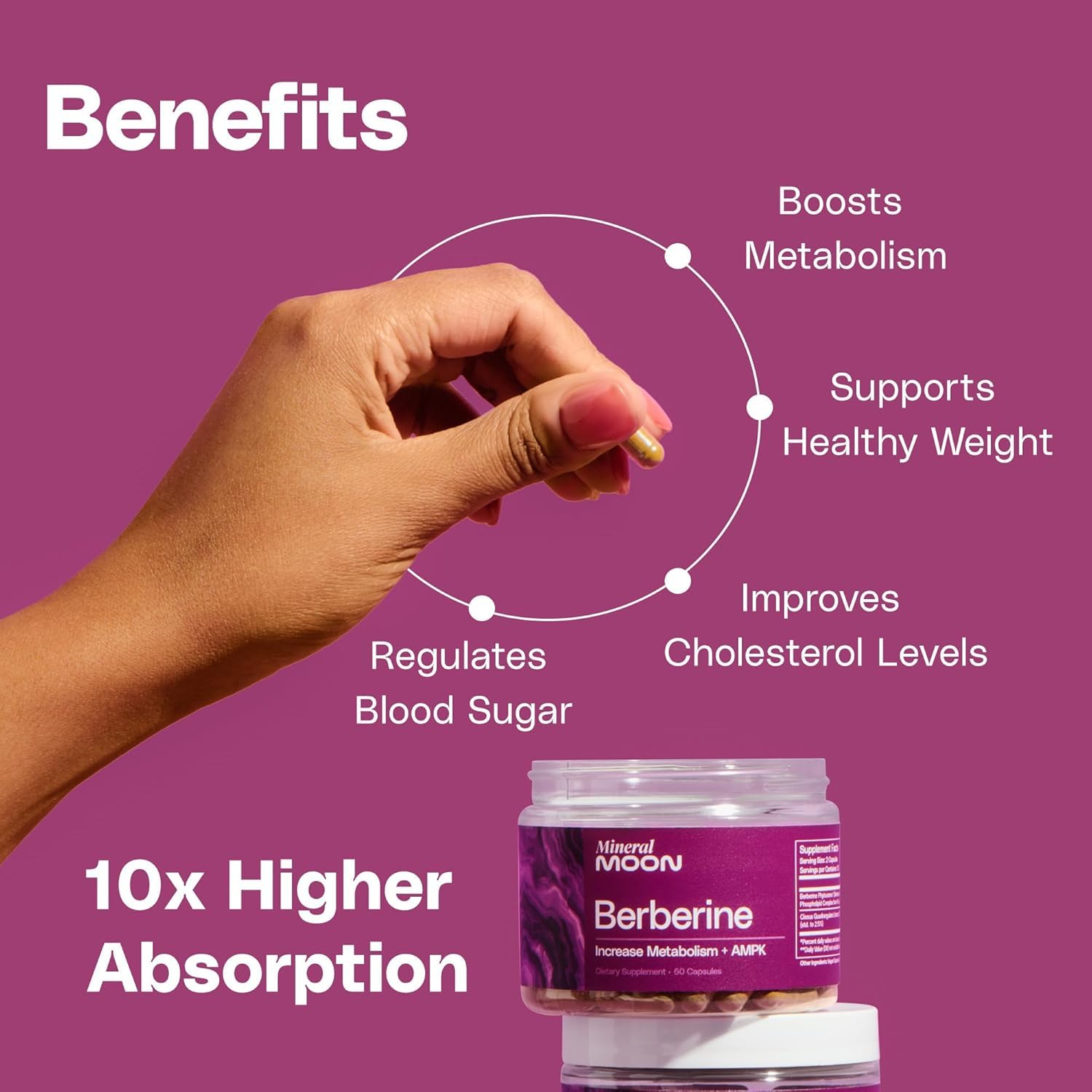 Mineral Moon Premium Berberine Supplement Body Composition, 60 Capsules - with Cissus Quadrangularis & Berberine Phytosome - Supports Overall Wellness - TrustMedUSA