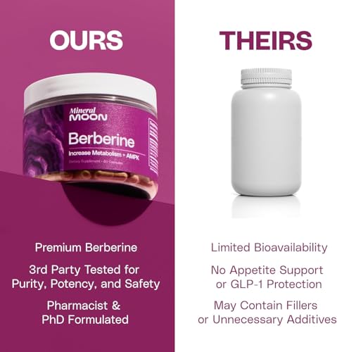 Mineral Moon Premium Berberine Supplement Body Composition, 60 Capsules - with Cissus Quadrangularis & Berberine Phytosome - Supports Overall Wellness - TrustMedUSA