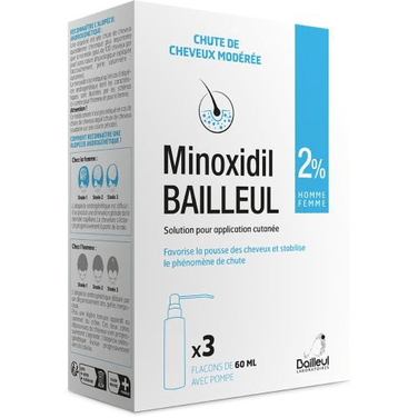 MINOXIDIL BAILLEUL 2% Solution 3x60 ml - TrustMedUSA