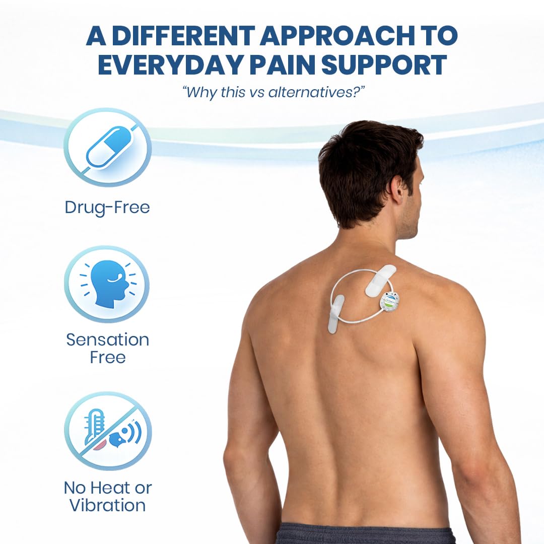 Mint Bucket ActiPatch Wearable Pain-Relief Device, 2-Pack Bundle – Pulsed Shortwave Therapy Loop for Back, Knee, Hip & Joint Discomfort, Long Lasting Leg Pain Relief Product - TrustMedUSA