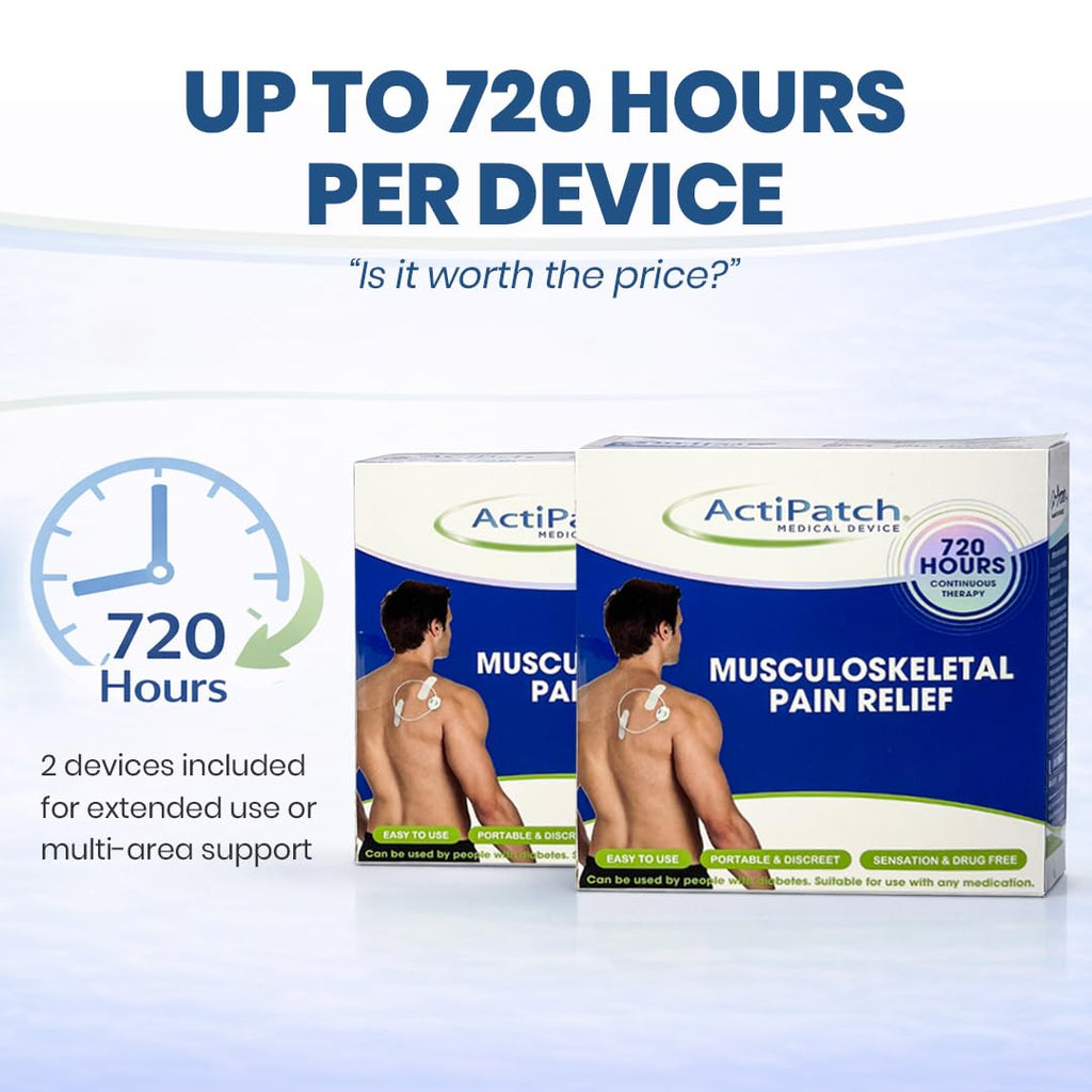 Mint Bucket ActiPatch Wearable Pain-Relief Device, 2-Pack Bundle – Pulsed Shortwave Therapy Loop for Back, Knee, Hip & Joint Discomfort, Long Lasting Leg Pain Relief Product - TrustMedUSA