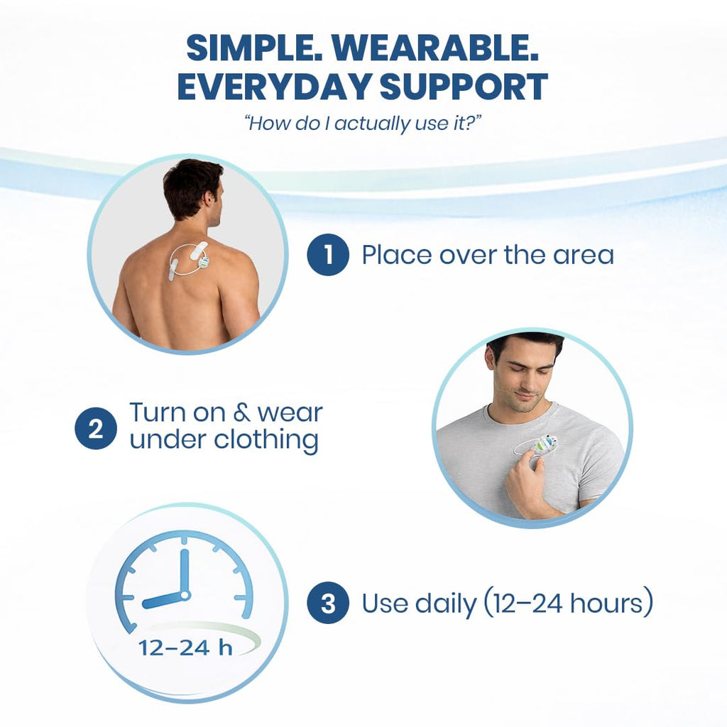 Mint Bucket ActiPatch Wearable Pain-Relief Device, 2-Pack Bundle – Pulsed Shortwave Therapy Loop for Back, Knee, Hip & Joint Discomfort, Long Lasting Leg Pain Relief Product - TrustMedUSA