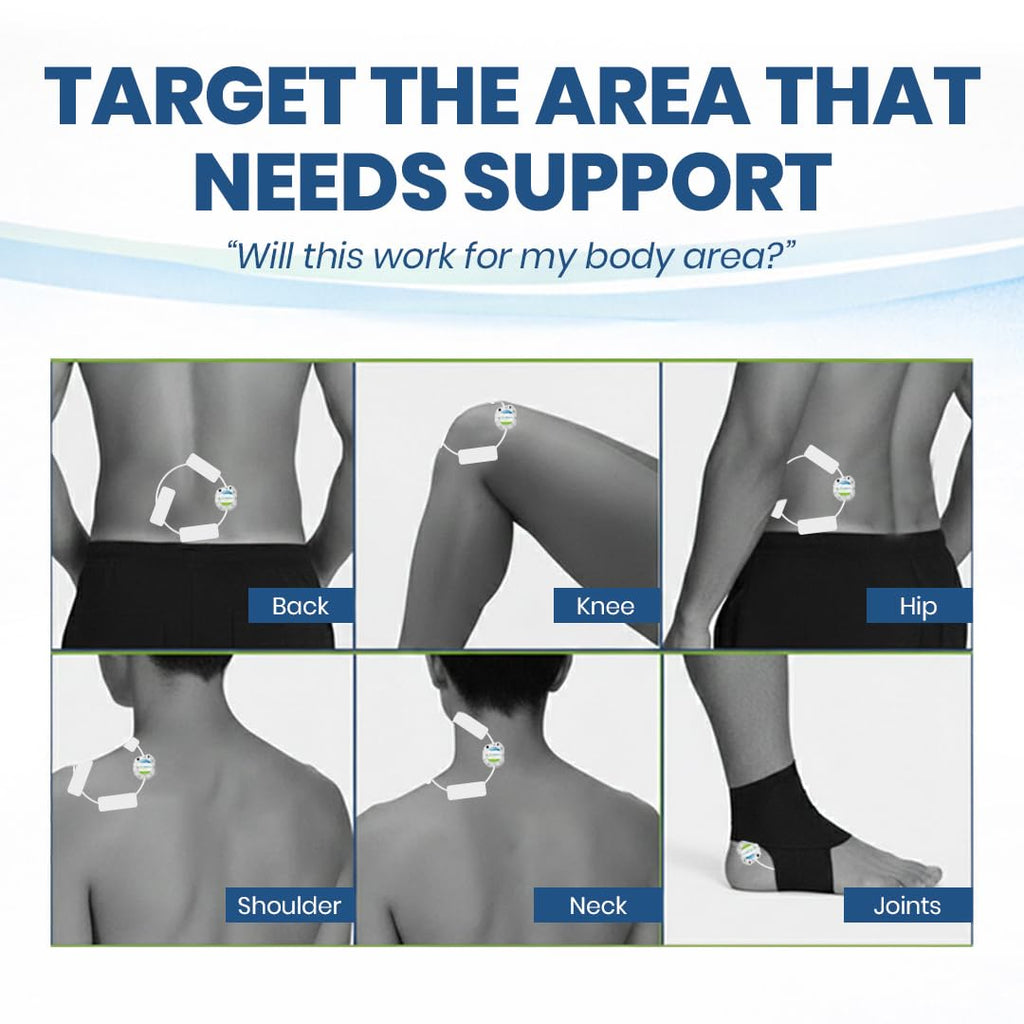 Mint Bucket ActiPatch Wearable Pain-Relief Device, 2-Pack Bundle – Pulsed Shortwave Therapy Loop for Back, Knee, Hip & Joint Discomfort, Long Lasting Leg Pain Relief Product - TrustMedUSA