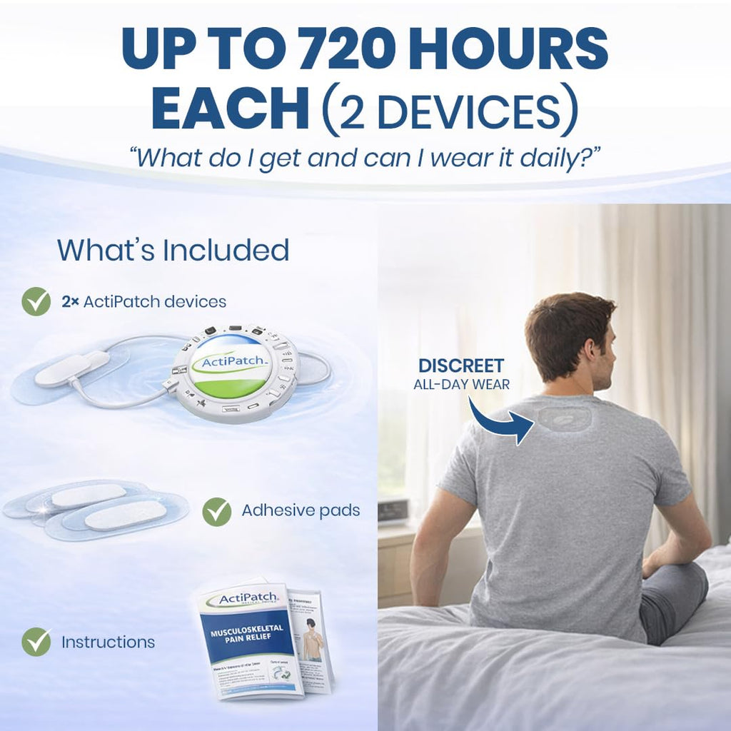 Mint Bucket ActiPatch Wearable Pain-Relief Device, 2-Pack Bundle – Pulsed Shortwave Therapy Loop for Back, Knee, Hip & Joint Discomfort, Long Lasting Leg Pain Relief Product - TrustMedUSA