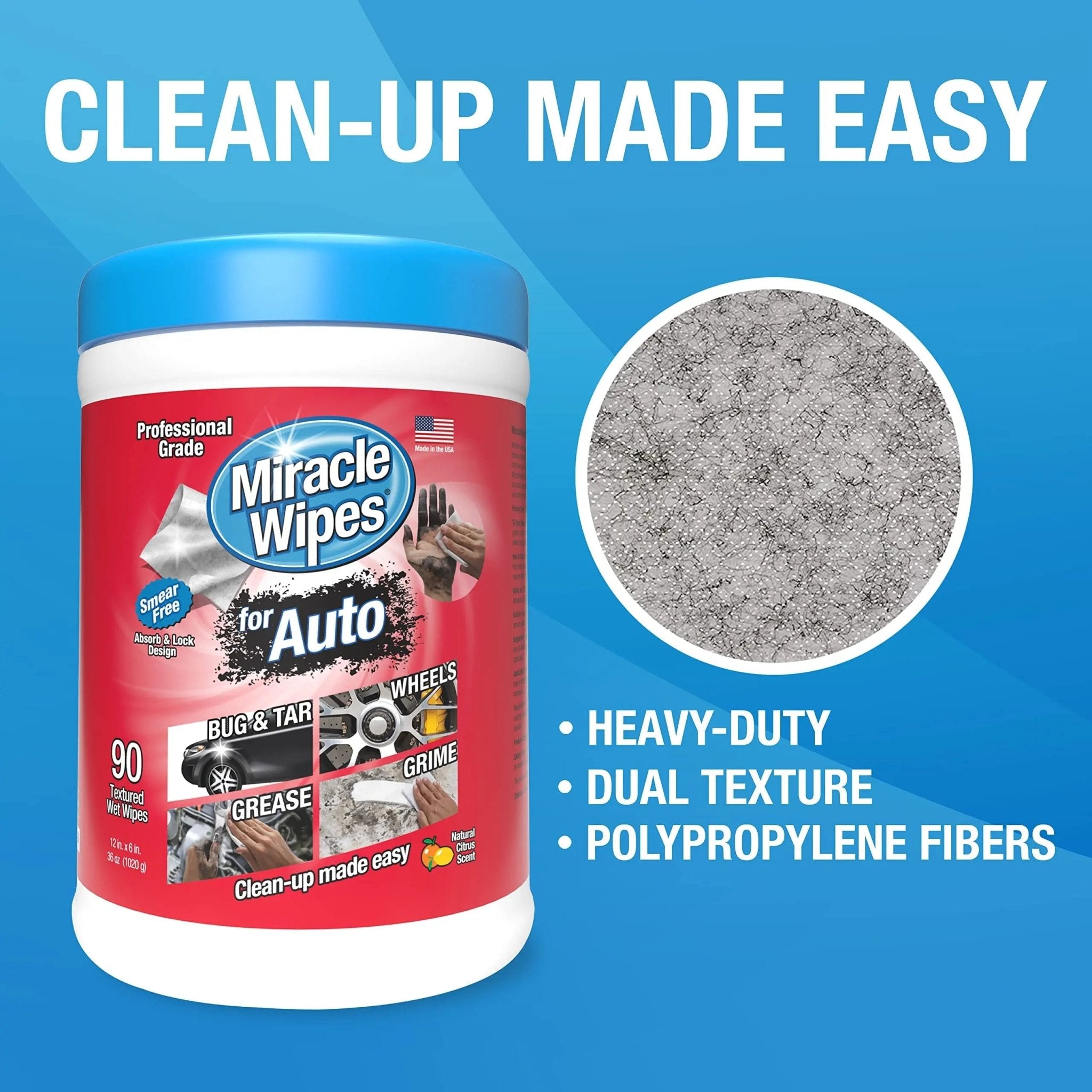 MiracleWipes for Automotive, All Purpose Cleaning Wipes for Hands, Auto Interior, Exterior - TrustMedUSA