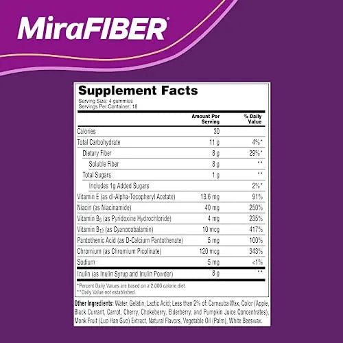 MiraLAX: MiraFIBER Gummies, 8g of Daily Prebiotic Fiber with B Vitamins to Support - TrustMedUSA