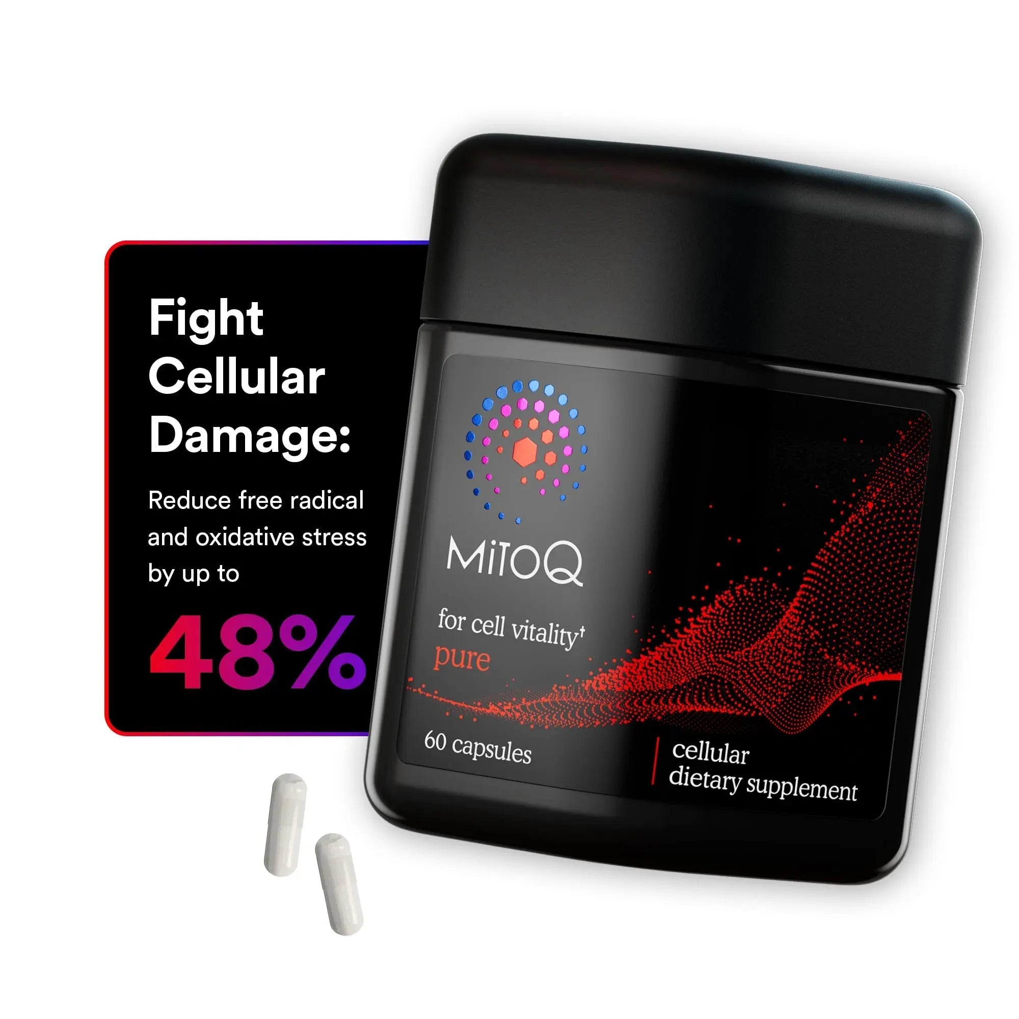 MitoQ Pure Advanced Mitochondria Supplement Superior Bioavailability to CoQ10 | Reduces Free Radical Damage for Healthy Aging, Metabolism, Heart Health, Energy, Strength & Mobility - TrustMedUSA