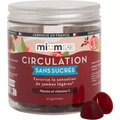 MiumLab Circulation 42 gummies - TrustMedUSA