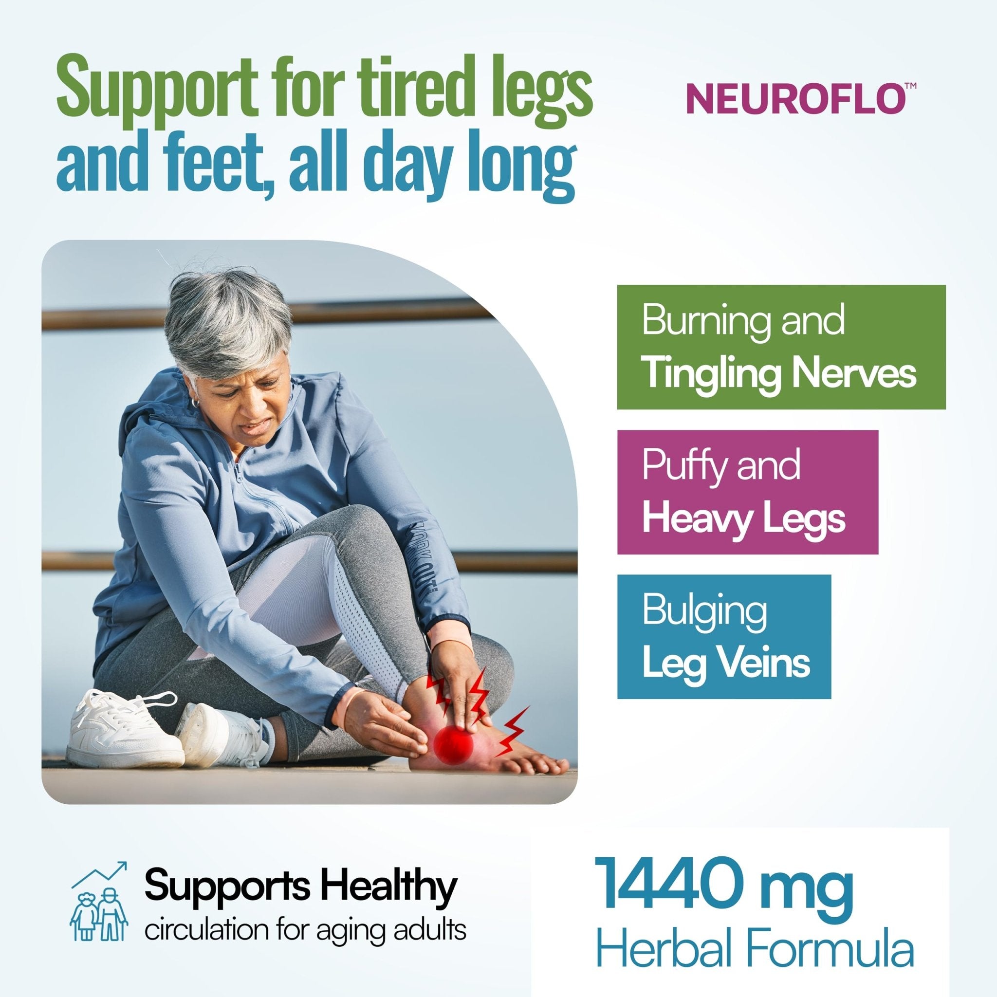 Mizzle Leg Circulation Supplement - Supports Nerves, Veins with 1470mg, 8 in 1 Capsule of Chestnut, Diosmin, Hawthorn for Maximum Relief in Toes, Feet, Ankles, Calves, Legs - Neuroflo - TrustMedUSA