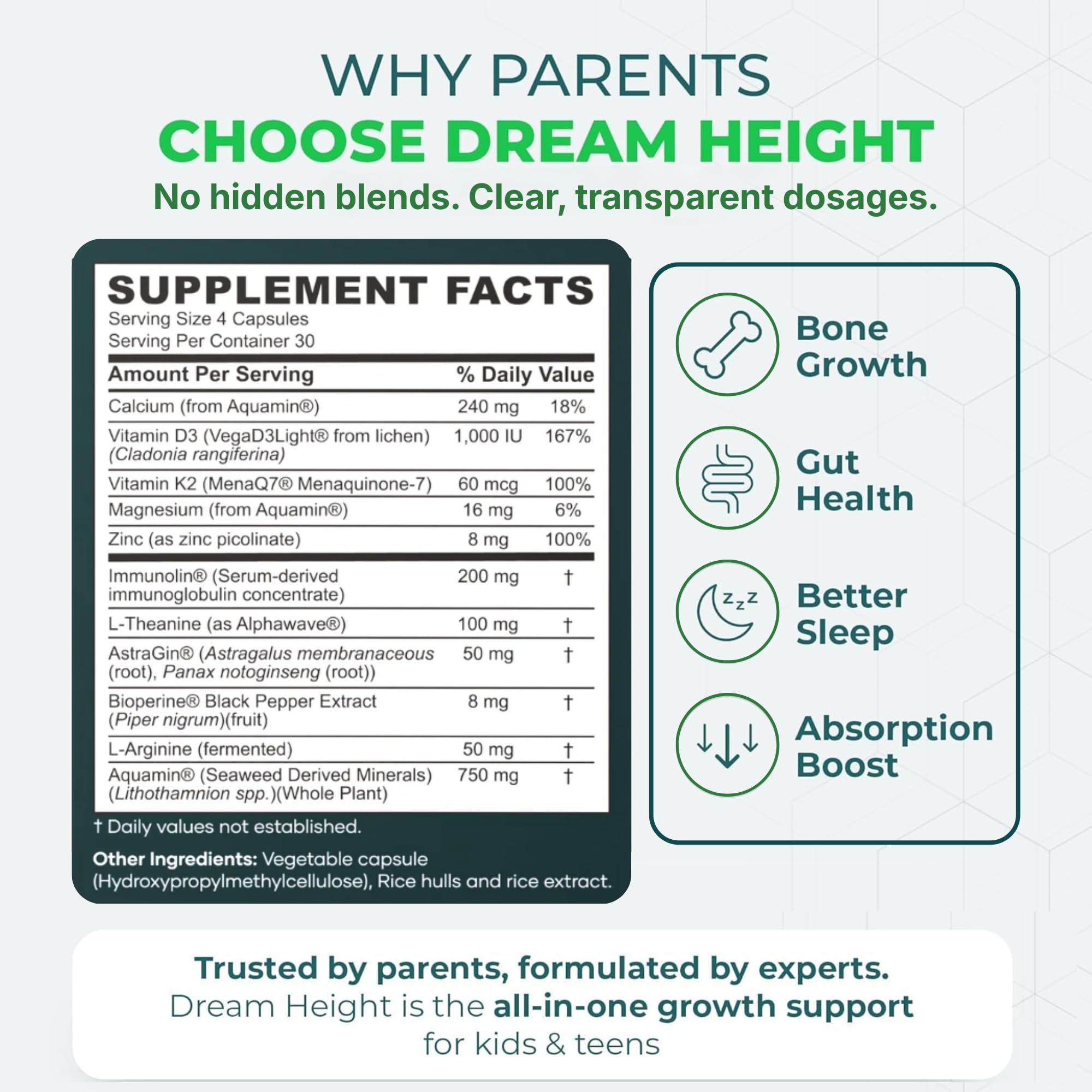 Moddy's Nutrition DreamHeight Growth Supplement for Kids & Teens, Bone, Immune & Sleep Support, Clinically Studied Formula, 120 Small Easy-to-Swallow Capsules - TrustMedUSA