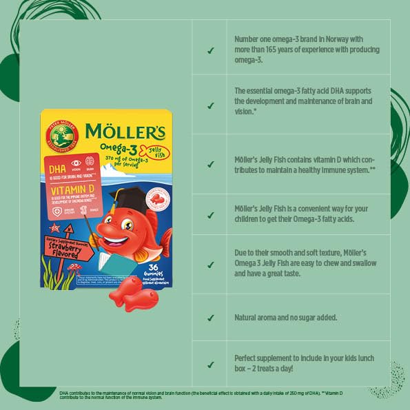 MÖLLER'S Omega 3 Capsules, Natural Fish Oil Omega3 for Kids with DHA and EPA, No Gluten, Lactose or Added Sugar & Easy to Chew, Strawberry Flavor, 36 Capsules - TrustMedUSA