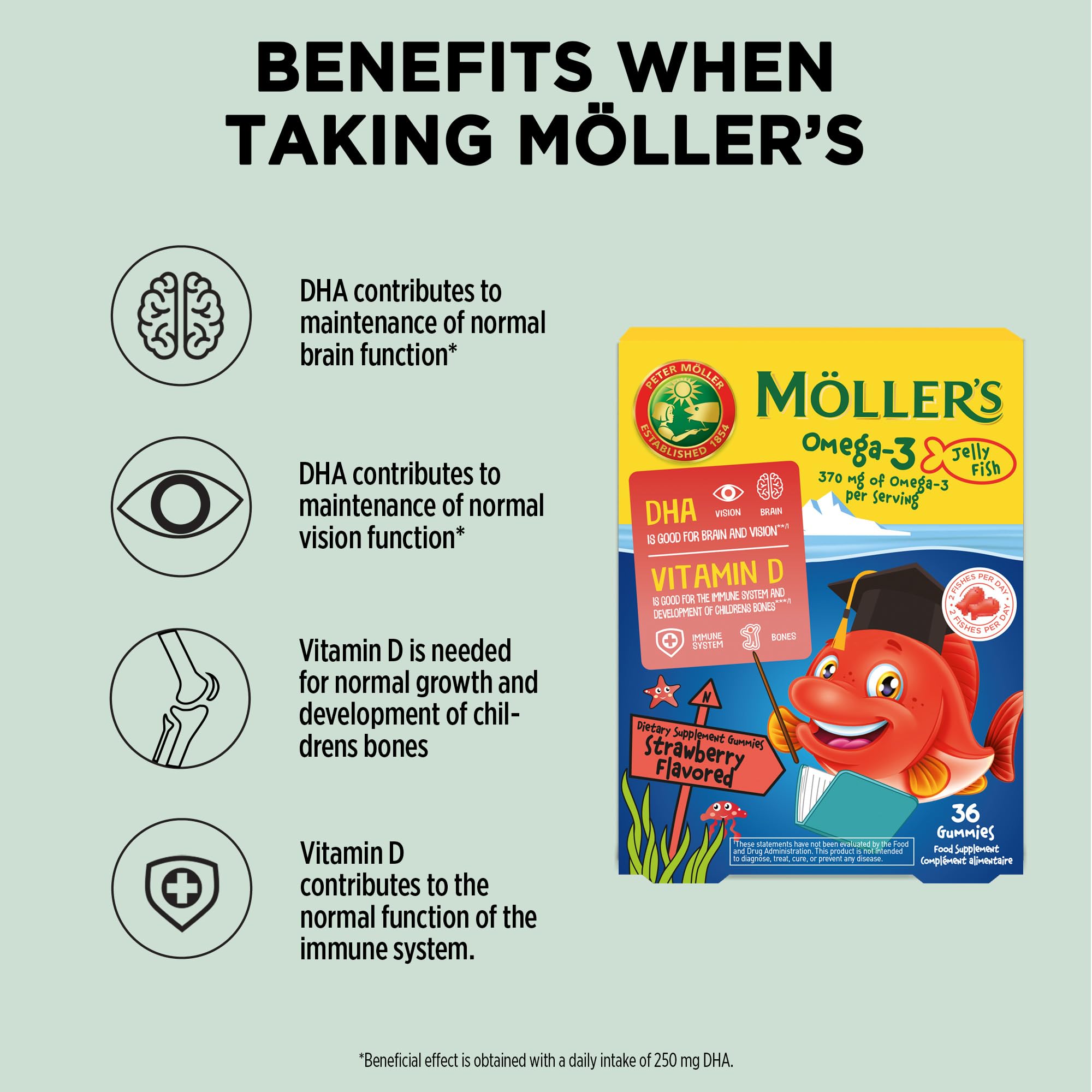 MÖLLER'S Omega 3 Capsules, Natural Fish Oil Omega3 for Kids with DHA and EPA, No Gluten, Lactose or Added Sugar & Easy to Chew, Strawberry Flavor, 36 Capsules - TrustMedUSA