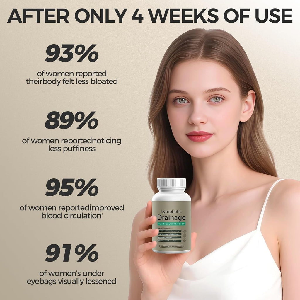 MOKA Lymphatic Drainage Capsules, New Maximum Potency Formula with Dandelion Extract, Cleavers Extract - Supports Cellulite Reduction 60 Capsules.xx - TrustMedUSA