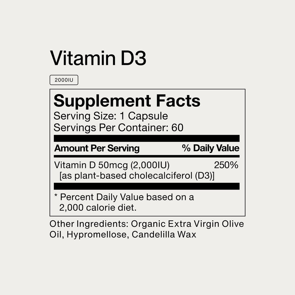 Momentous The Women's Three Bundle - Iron+, Calcium, & Vitamin D3 (2,000 IU) - 3 Critical Nutrients for All Women in 1 Daily Supplement System - NSF Certified for Sport - Gluten-Free - 60 Servings - TrustMedUSA