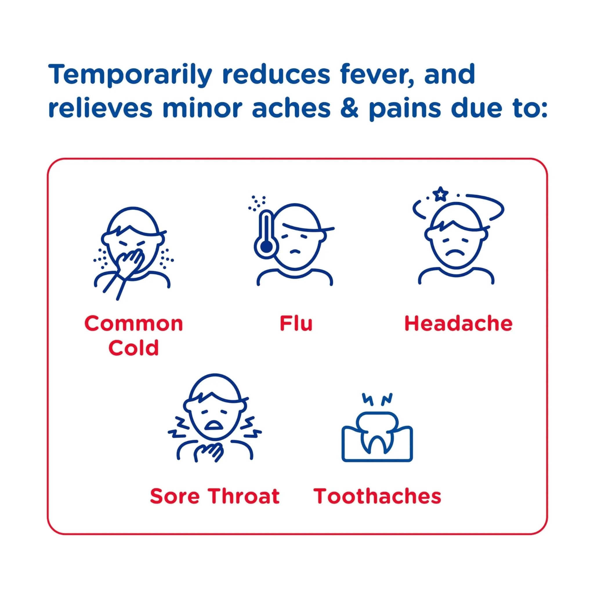 Mommy's Bliss Children's Pain and Fever Reducer, Kids Acetaminophen, Dye Free, Delicious Mixed Berry Flavor, Ages 2+, 4 Fluid Ounces (Pack of 2) - TrustMedUSA