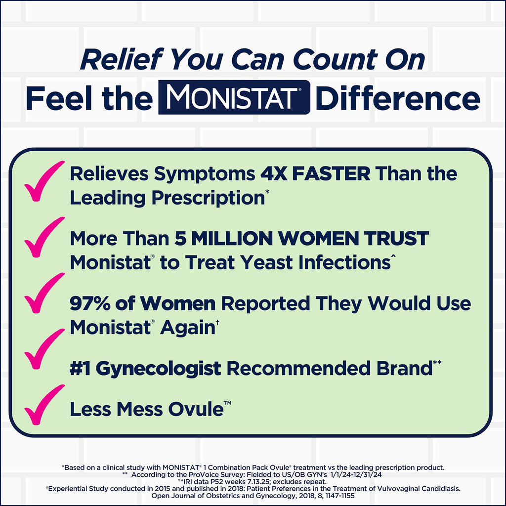 Monistat 3-Day Yeast Infection Treatment for Women, 3 Miconazole Vaginal Suppositories & External Itch Relief Cream (9g Tube) Combo Pack - Maple Wellness Supplements