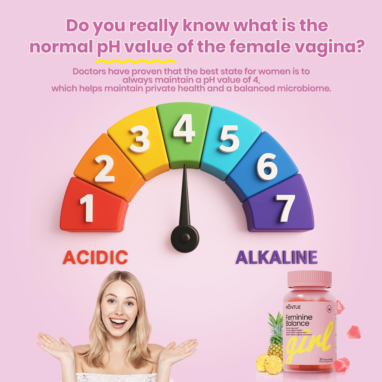 Montue Premium Diamond Feminine Balance Gummies-pH Balance with Prebiotics & Lactobacillus Probiotic Blend&Hawaiian Pineapple Immune Support,Vegan& Non-GMO（30 Gummies） - TrustMedUSA