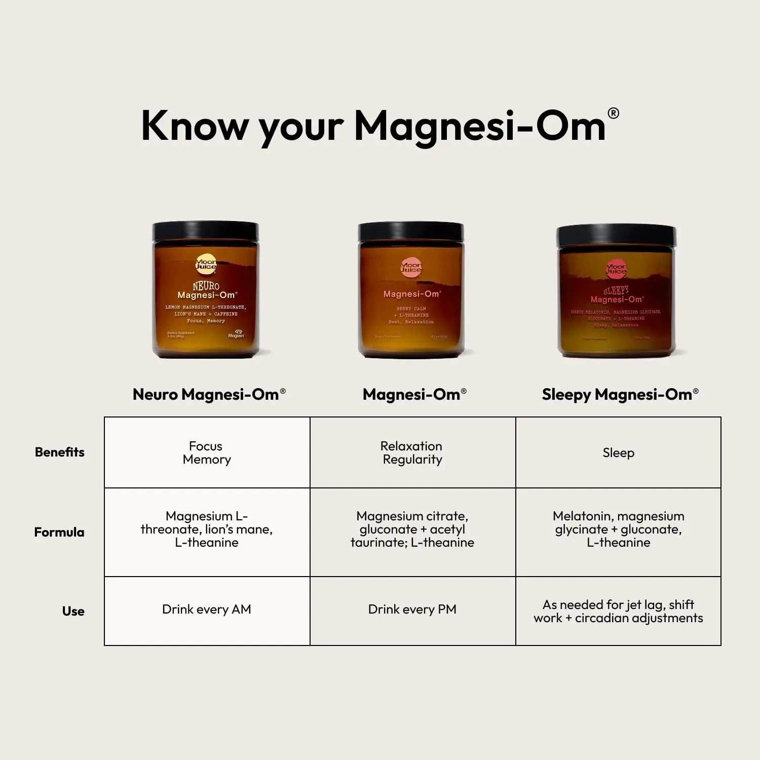 Moon Juice Magnesi-Om Magnesium Powder Supplement - Chelated Magnesium Complex + L-Theanine Blend for Rest, Relaxation & Regularity - TrustMedUSA