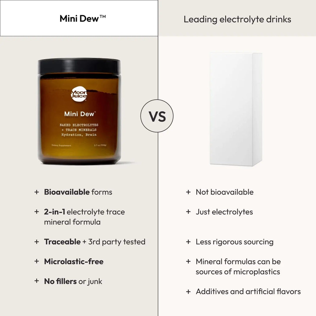 Moon Juice Mini Dew Electrolytes Powder - Sugar Free Minerals & Electrolyte Hydration Powder for Instant Hydration & Brain Support - Magnesium, Calcium, Potassium, Pink Salt, Unflavored, 30 Servings - TrustMedUSA