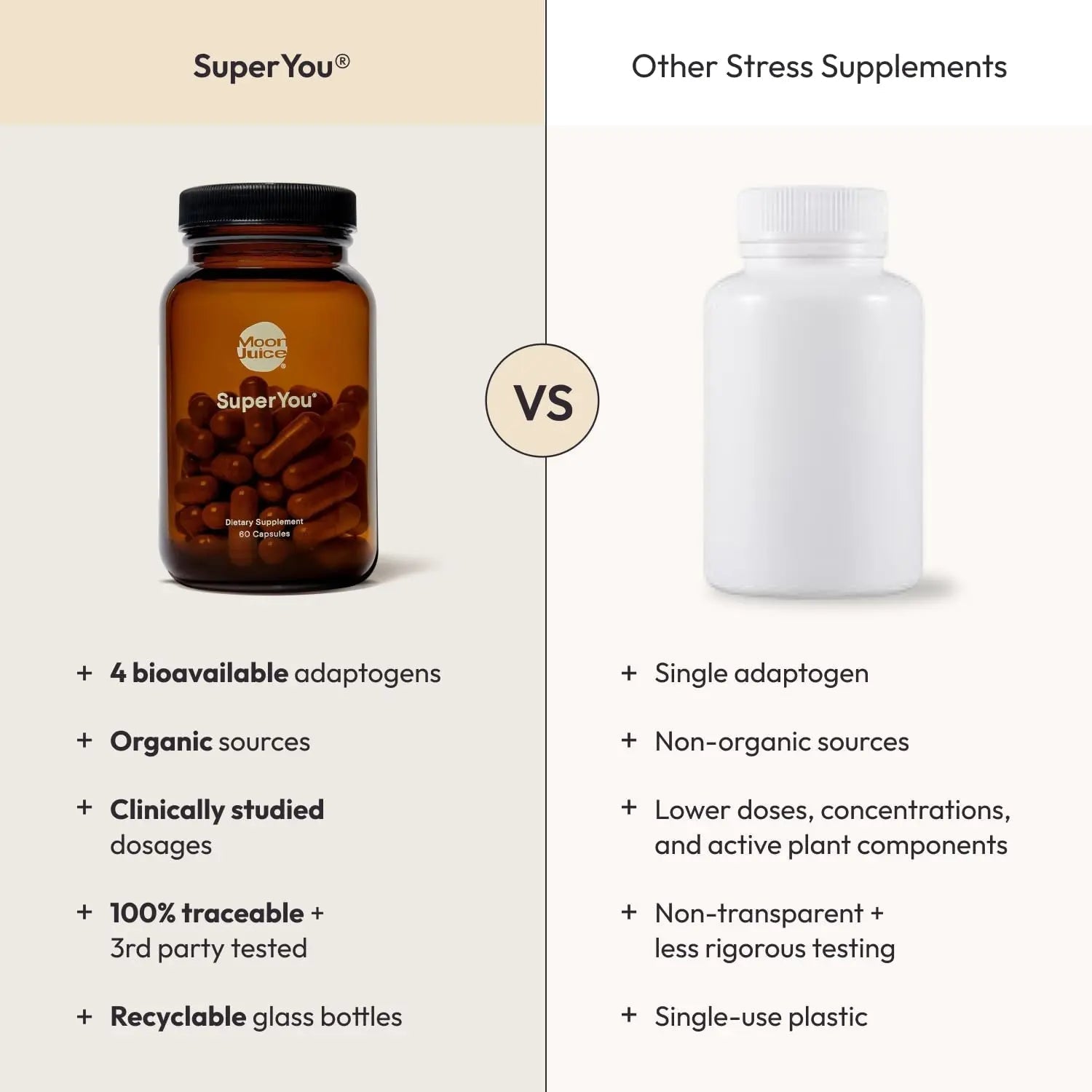 Moon Juice SuperYou Ashwagandha Supplements with Rhodiola, Shatavari & Amla - Cortisol Reducer for Energy, Mood, Focus and Stress Support, Vegan, Non-GMO & 100% Traceable, 60 Capsules, 30 Servings - TrustMedUSA