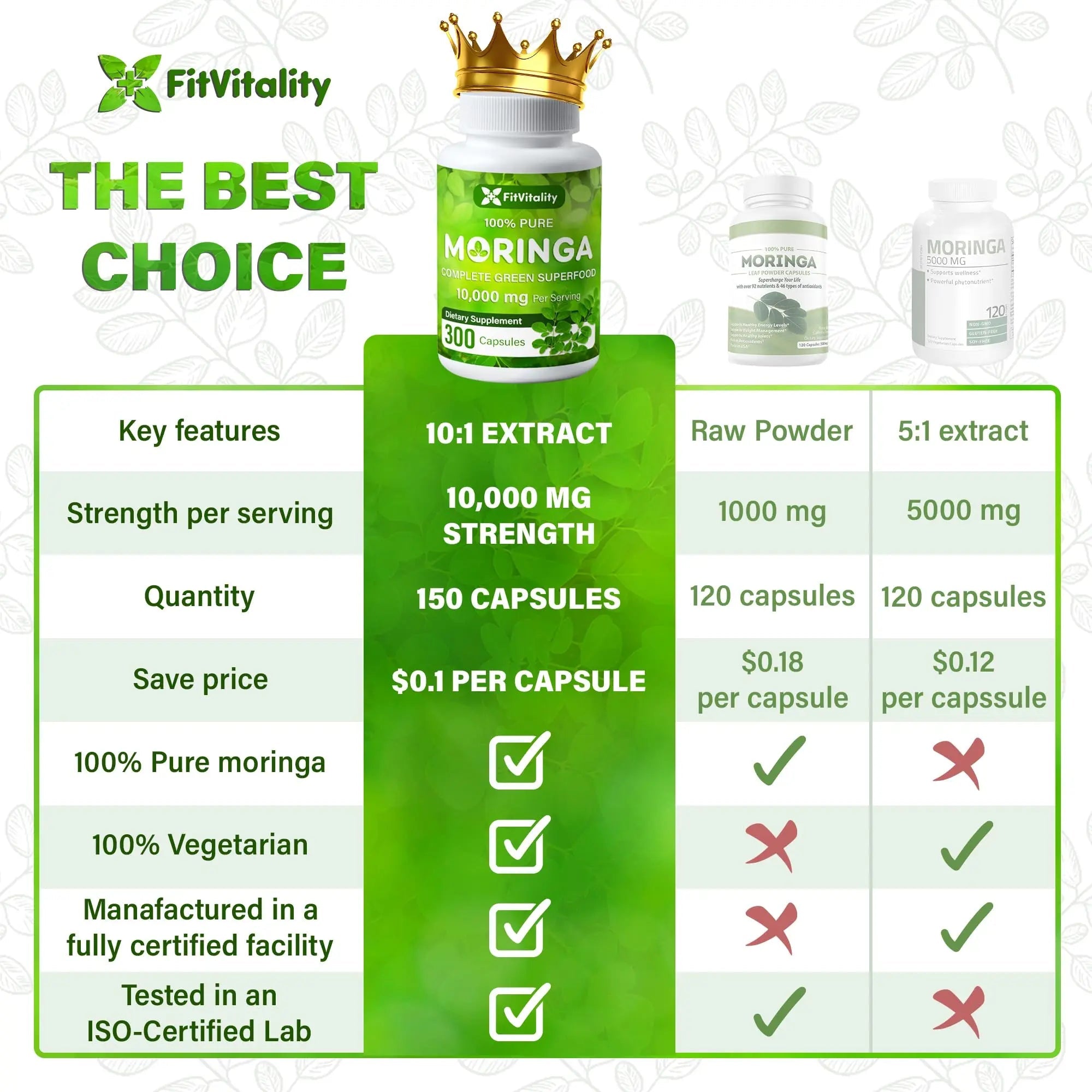 Moringa Capsules| Moringa Oleifera |10,000mg| 150 Capsules| 100% Pure| Non-GMO - TrustMedUSA